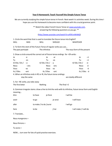 Future tense worksheet pdf picture