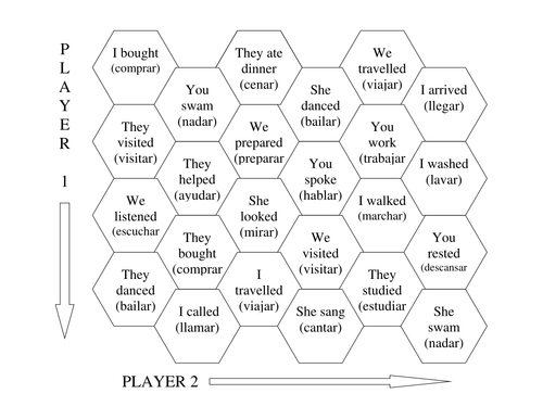 Blockbusters game - preterite of regular AR verbs