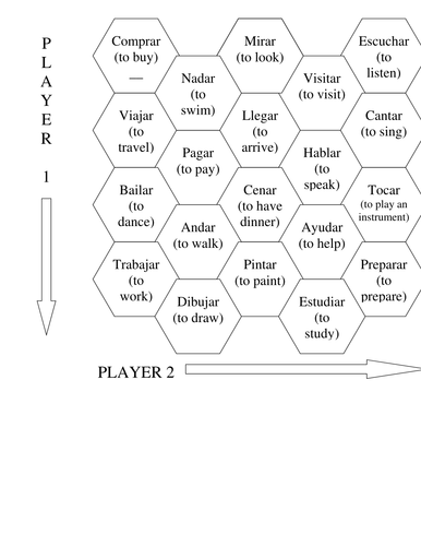 AR verbs blockbusters game - any tense