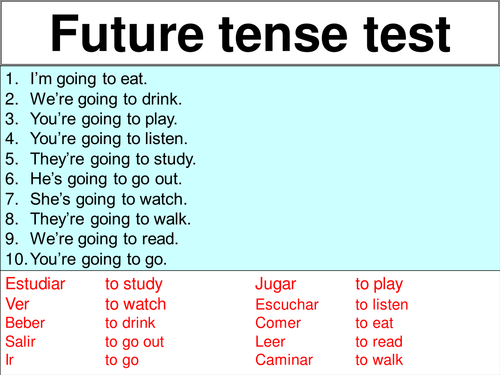 Spanish Future tense - 'Ir a+Infinitive' by - UK Teaching Resources - TES