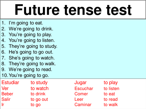 Test on future tense (ir a + infinitive)