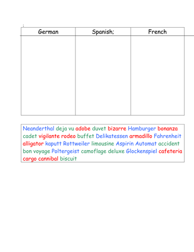 Guess the word origin