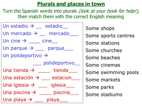 Plurals practice - places in town