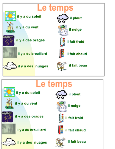 Weather vocab sheet with pictures