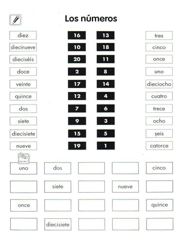 Los números y el cumpleaños