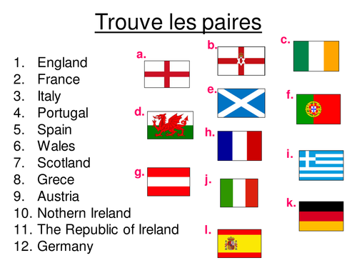 Les pays et les langues