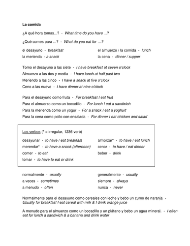 Las comidas - giving details including time