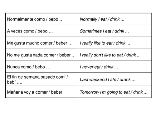 Healthy Lifestyle - support materials