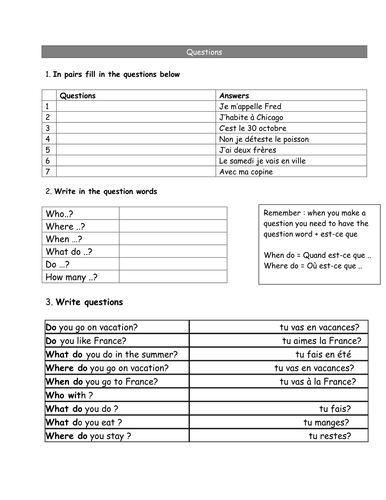 Ppt and Handout on Question words in French