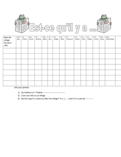 Speaking activity on places in town
