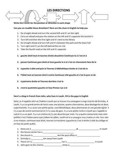 en ville - directions et positions