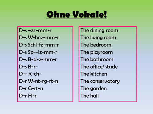 Rooms of the house; in+dative