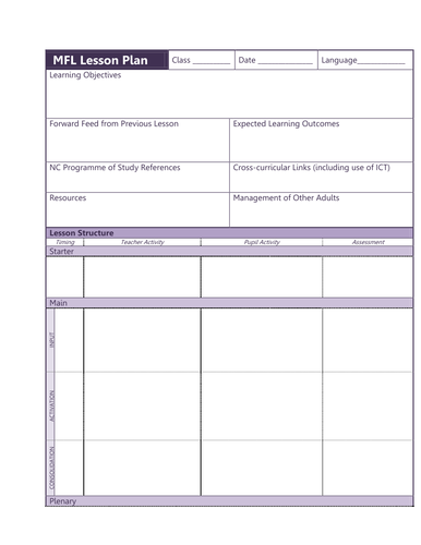 MFL Lesson Plan Template (old version) | Teaching Resources