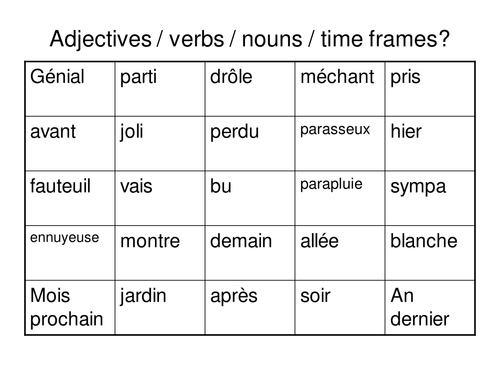 Categorizing