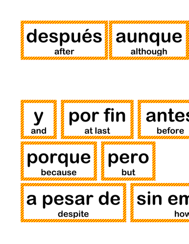 Core language display - Spanish