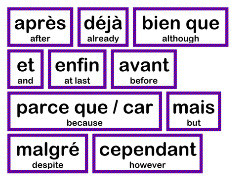 Core language display - French