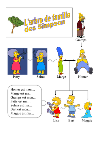 The Simpsons Family Tree Spanish French Vocab Teaching Resources