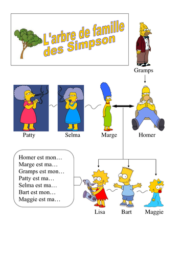 The Simpsons Family Tree (Spanish & French Vocab)