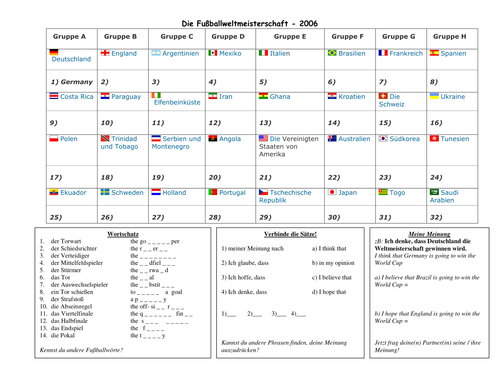 WORLD CUP TEAMS 2006 - German