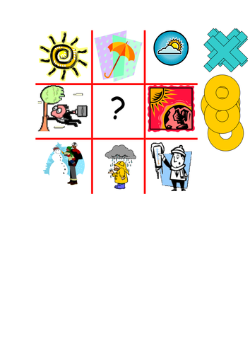 Weather noughts and crosses