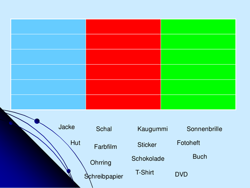 Was kostet er / sie / es?