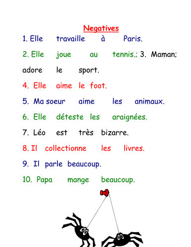 OHT to practise placement of negatives in French