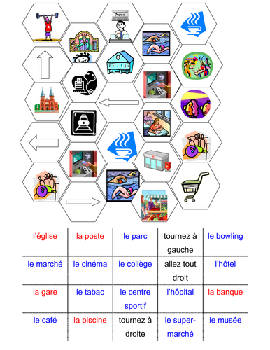 Blockbusters- places in a town