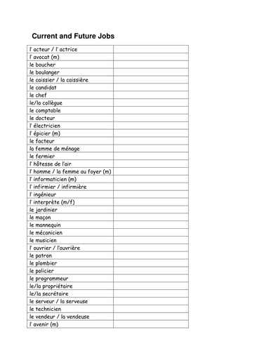 Current and future jobs