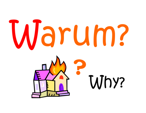 Question words in German - Display