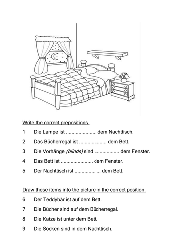 Was ist wo im Zimmer