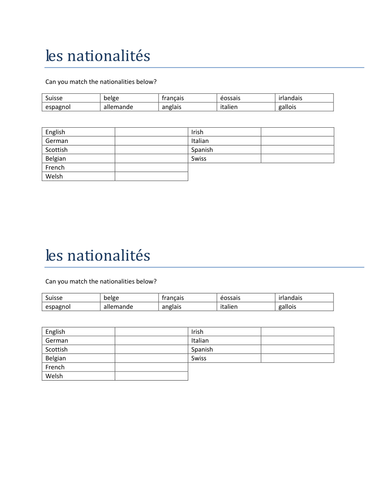 les nationalites match up