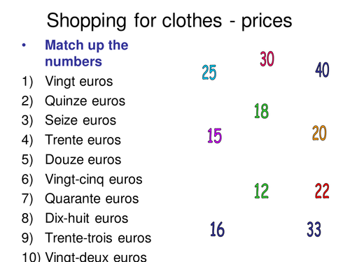 Shopping for Clothing - matching prices activity