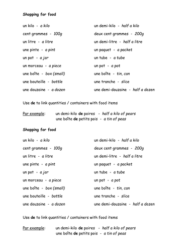 Quantities & Containers vocabulary