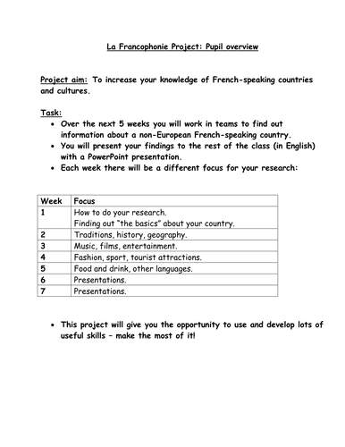 La Francophonie  8th grade End of Year Project