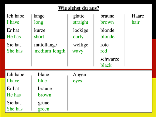Describing hair & eyes - PowerPoint