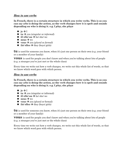 how-to-use-er-verbs-sheet-teaching-resources