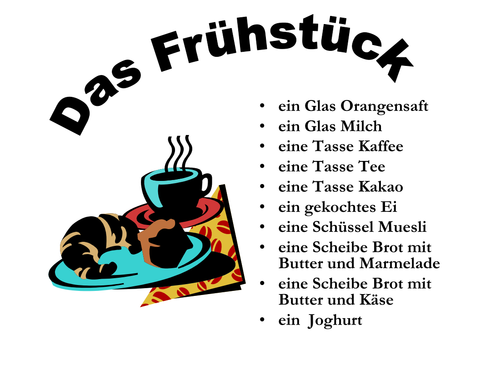 Das Fruhstuck