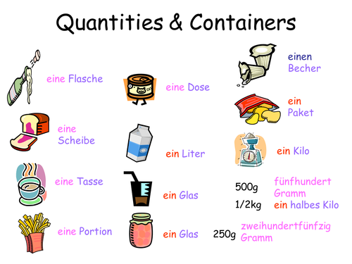 Quantities & Containers vocabulary
