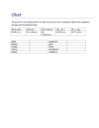 Obst missing letters