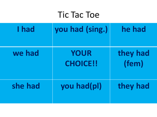 'to have' imperfect tense English to French OX