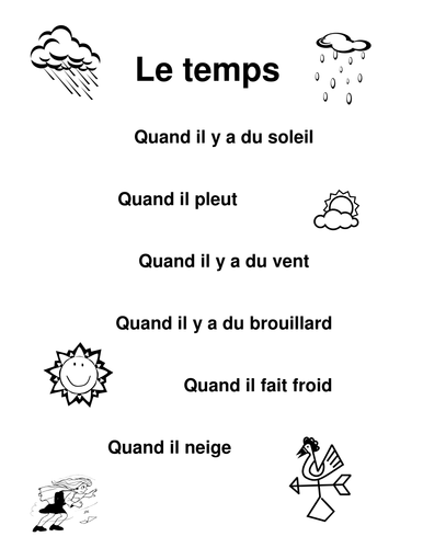 weather poem poster | Teaching Resources