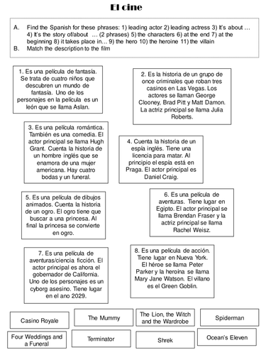 Describing film plots