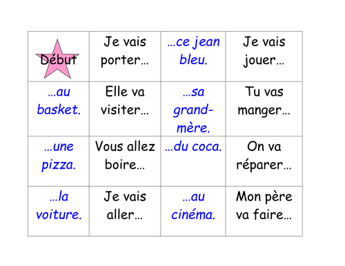 Future tense dominoes - future proche