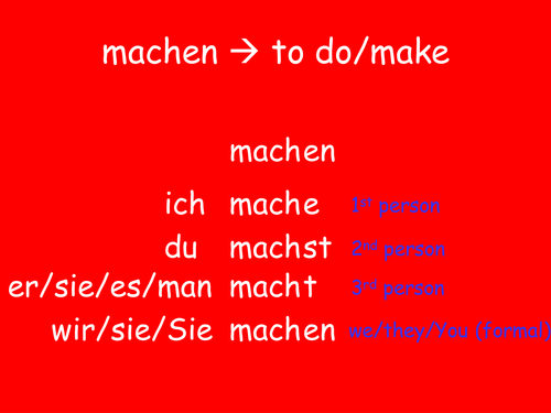 Basic Present Tense Verb Endings
