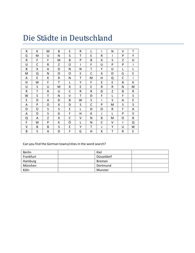 Die Staedte in Deutschland