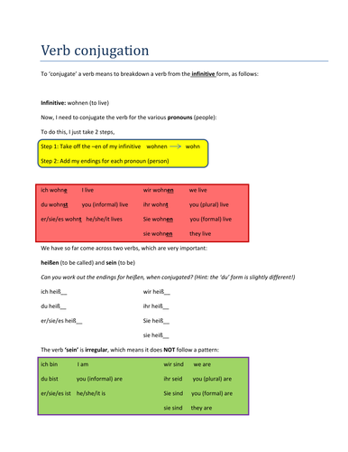 Verb conjugation in the present tense