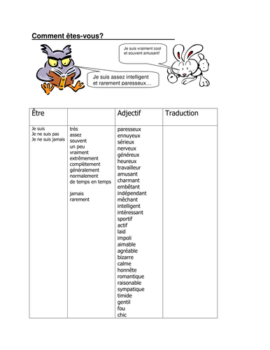 Personality descriptions