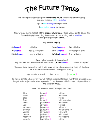 Radical Changing Verbs Revision by - UK Teaching Resources - TES