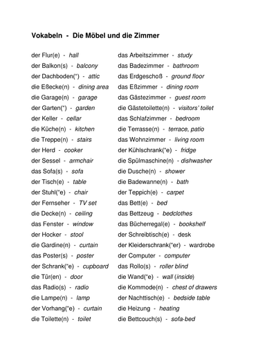 Die Mobel vocabulary