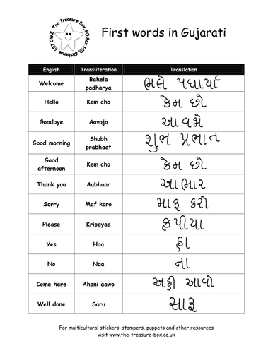 Useful Gujarati Words And Phrases Teaching Resources